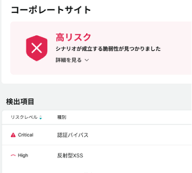 侵入テストの検出結果の例