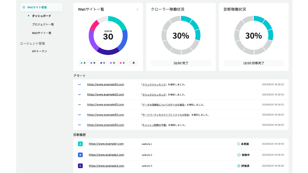 GMOサイバー攻撃ネットde診断Web